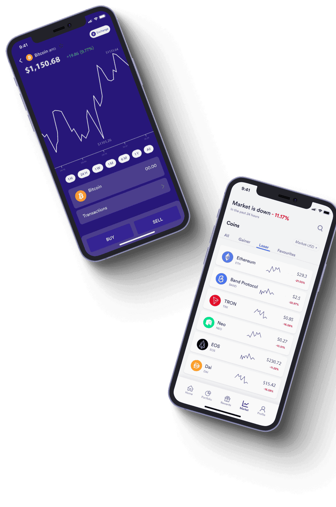 SecuroomAi registration — Join now and start trading securely