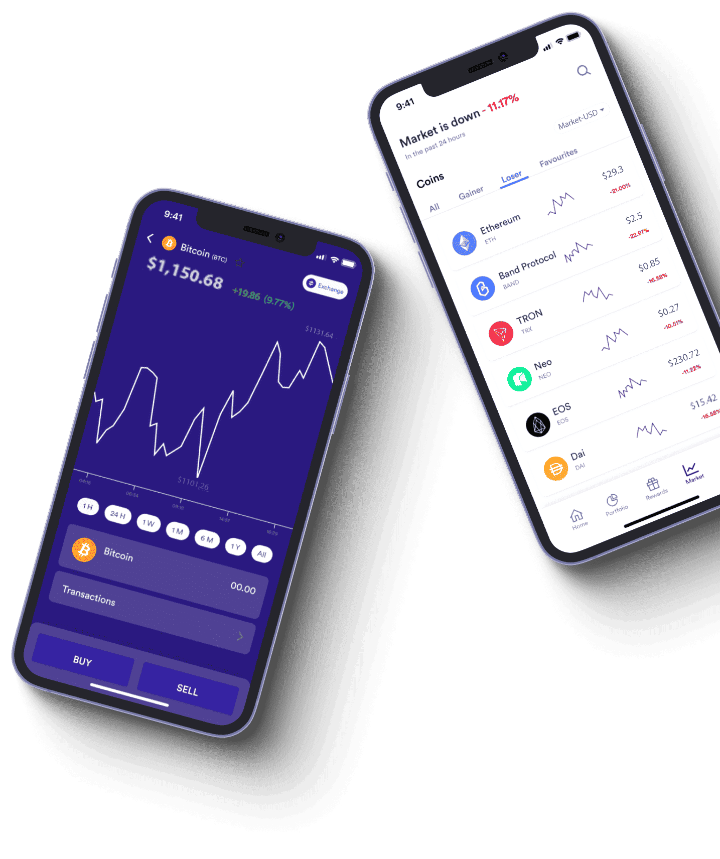 SecuroomAi platform — what is online trading?